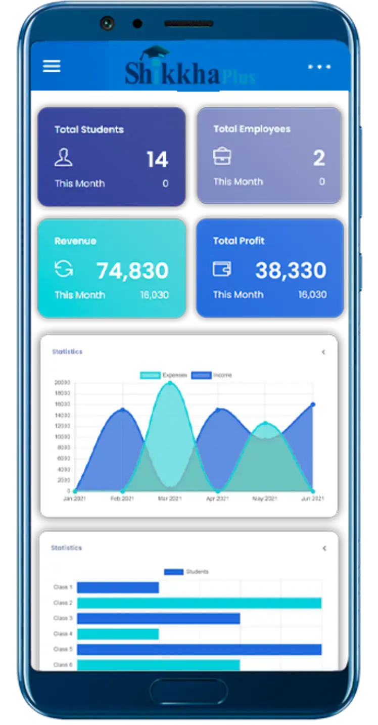 Mobile Dashboard